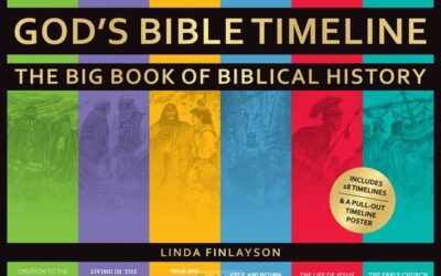 God”s Bible timeline