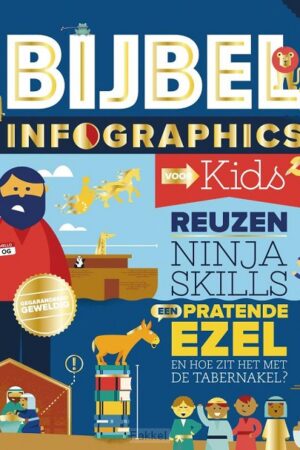 Bijbel infographics voor kids